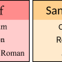 font-types-serif-sans-serif.png